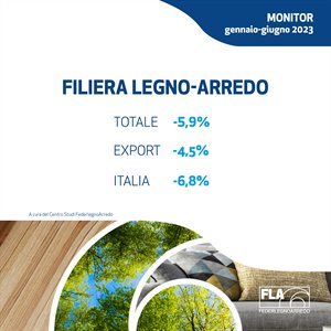 grafici monitor_Filiera(1)